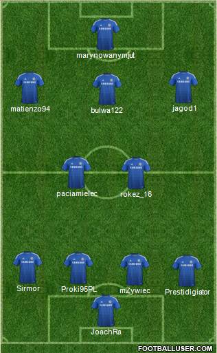 Chelsea Formation 2015