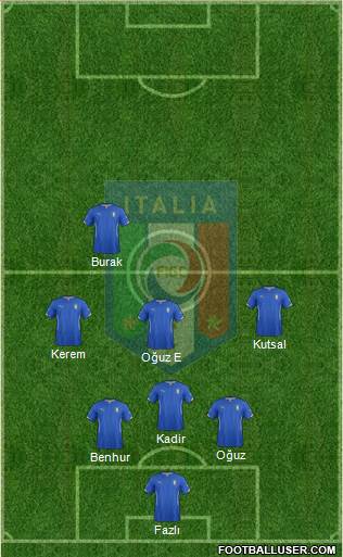 Italy Formation 2015