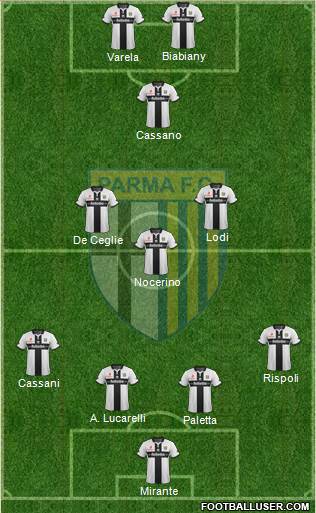 Parma 4-3-1-2 football formation