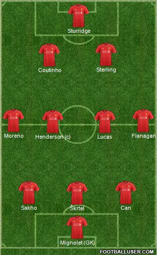 Liverpool Formation 2015