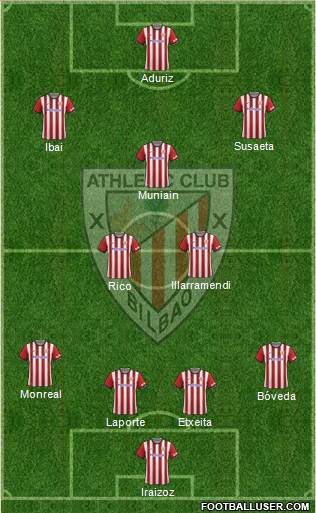 Athletic Club 4-2-3-1 football formation