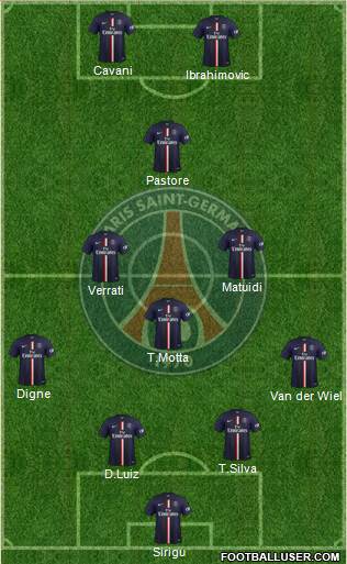 Paris Saint-Germain Formation 2015