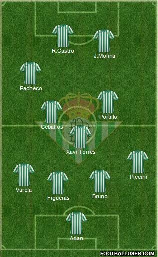 Real Betis B., S.A.D. 4-3-1-2 football formation