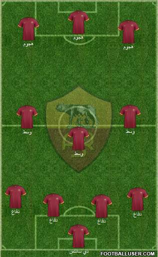AS Roma Formation 2015
