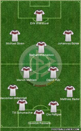 Germany 4-4-2 football formation