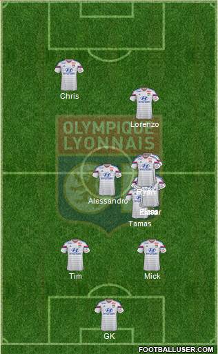 Olympique Lyonnais Formation 2015