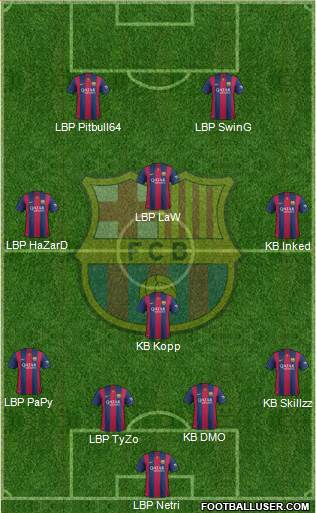 F.C. Barcelona Formation 2015