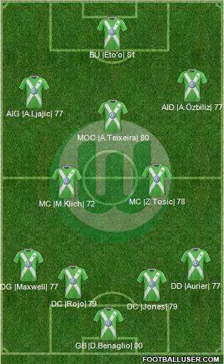 VfL Wolfsburg 4-3-3 football formation