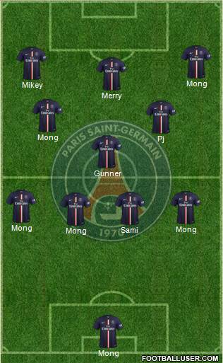 Paris Saint-Germain Formation 2015