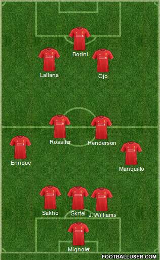 Liverpool Formation 2015