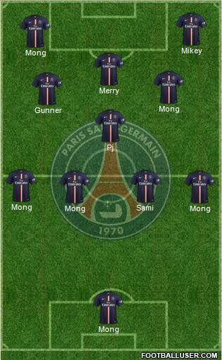 Paris Saint-Germain Formation 2015