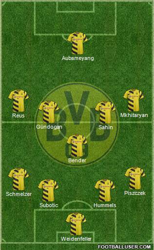 Borussia Dortmund Formation 2015