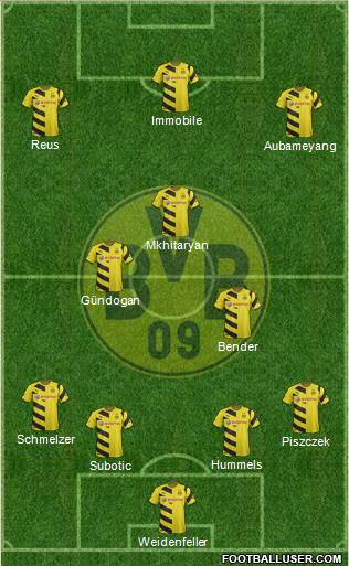 Borussia Dortmund Formation 2015