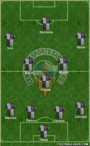 C.E. Sabadell 4-3-3 football formation