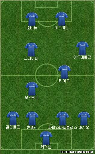 Chelsea 4-4-1-1 football formation