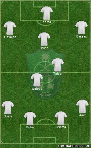Al-Ahli (KSA) Formation 2015