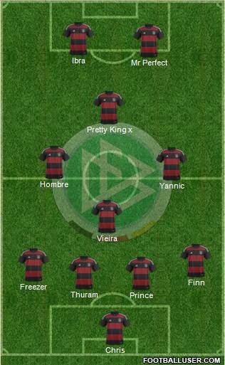 Germany Formation 2015