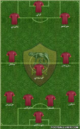 AS Roma Formation 2015