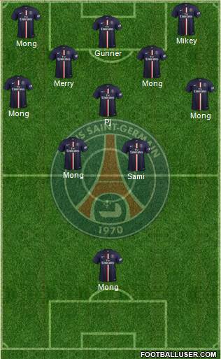 Paris Saint-Germain 4-3-3 football formation