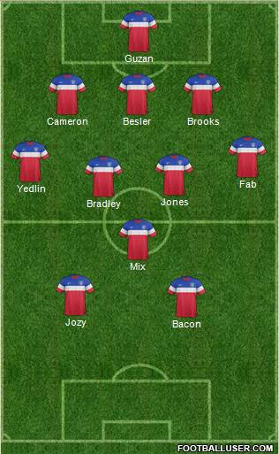 U.S.A. 3-5-2 football formation