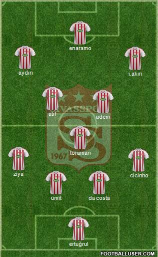 Sivasspor 4-3-3 football formation