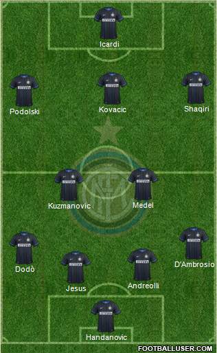 F.C. Internazionale 4-2-3-1 football formation