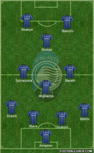 Atalanta Formation 2015