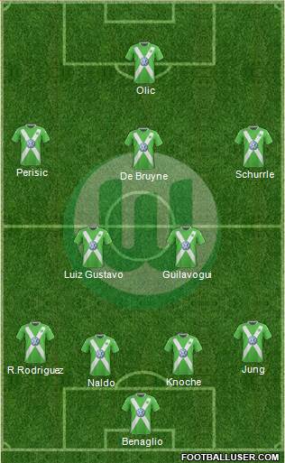 VfL Wolfsburg Formation 2015