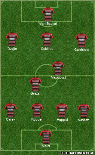Huddersfield Town Formation 2015