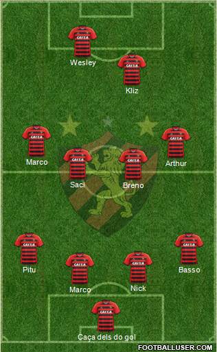 Sport C Recife Formation 2015