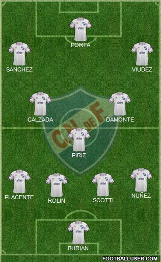 Club Nacional de Football Formation 2015