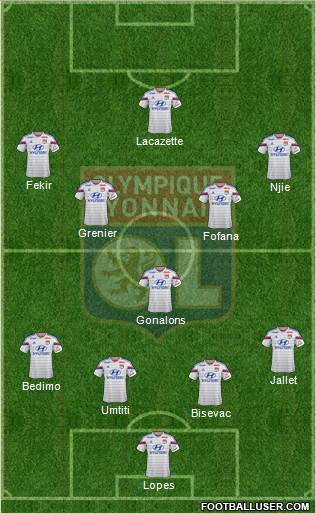 Olympique Lyonnais Formation 2015