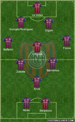 San Lorenzo de Almagro Formation 2015