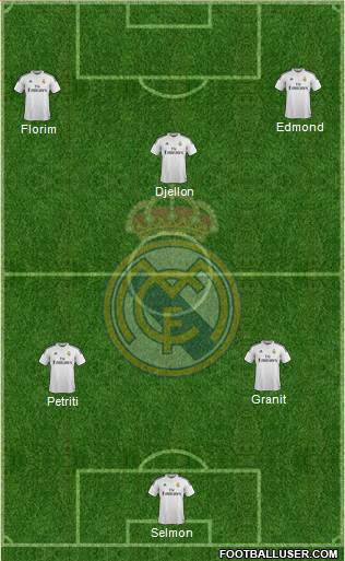 Real Madrid C.F. Formation 2015