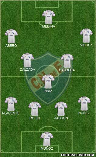 Club Nacional de Football Formation 2015