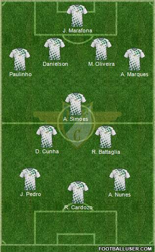 Moreirense Futebol Clube Formation 2015