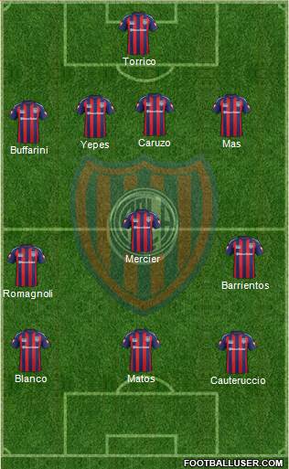 San Lorenzo de Almagro Formation 2015