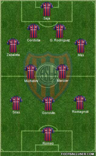 San Lorenzo de Almagro Formation 2015