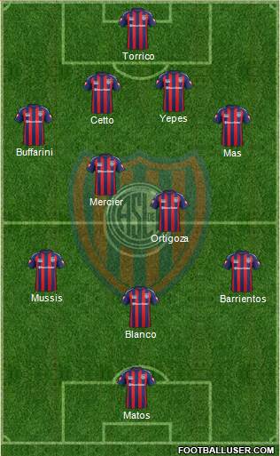 San Lorenzo de Almagro Formation 2015