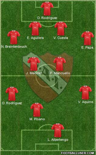 Independiente Formation 2015