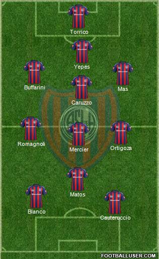San Lorenzo de Almagro Formation 2015