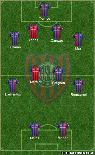 San Lorenzo de Almagro Formation 2015