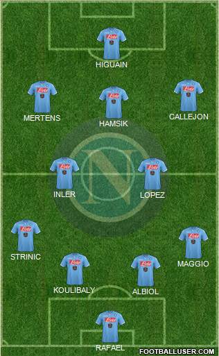 Napoli 4-2-3-1 football formation