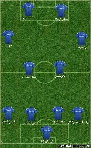 Chelsea Formation 2015