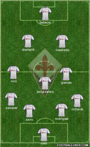 Fiorentina Formation 2015