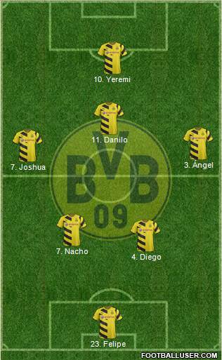 Borussia Dortmund Formation 2015