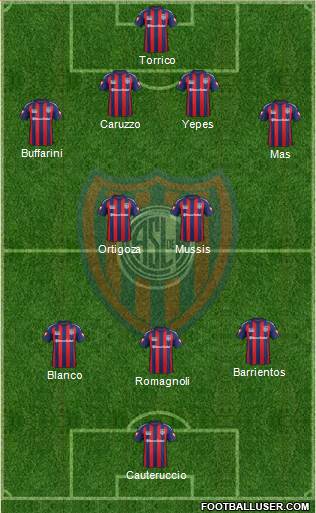 San Lorenzo de Almagro Formation 2015