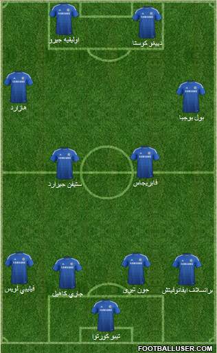 Chelsea Formation 2015
