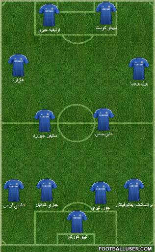Chelsea Formation 2015