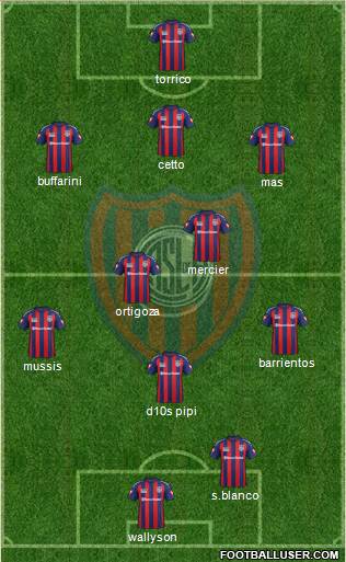 San Lorenzo de Almagro Formation 2015
